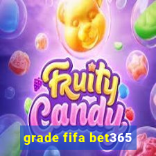grade fifa bet365